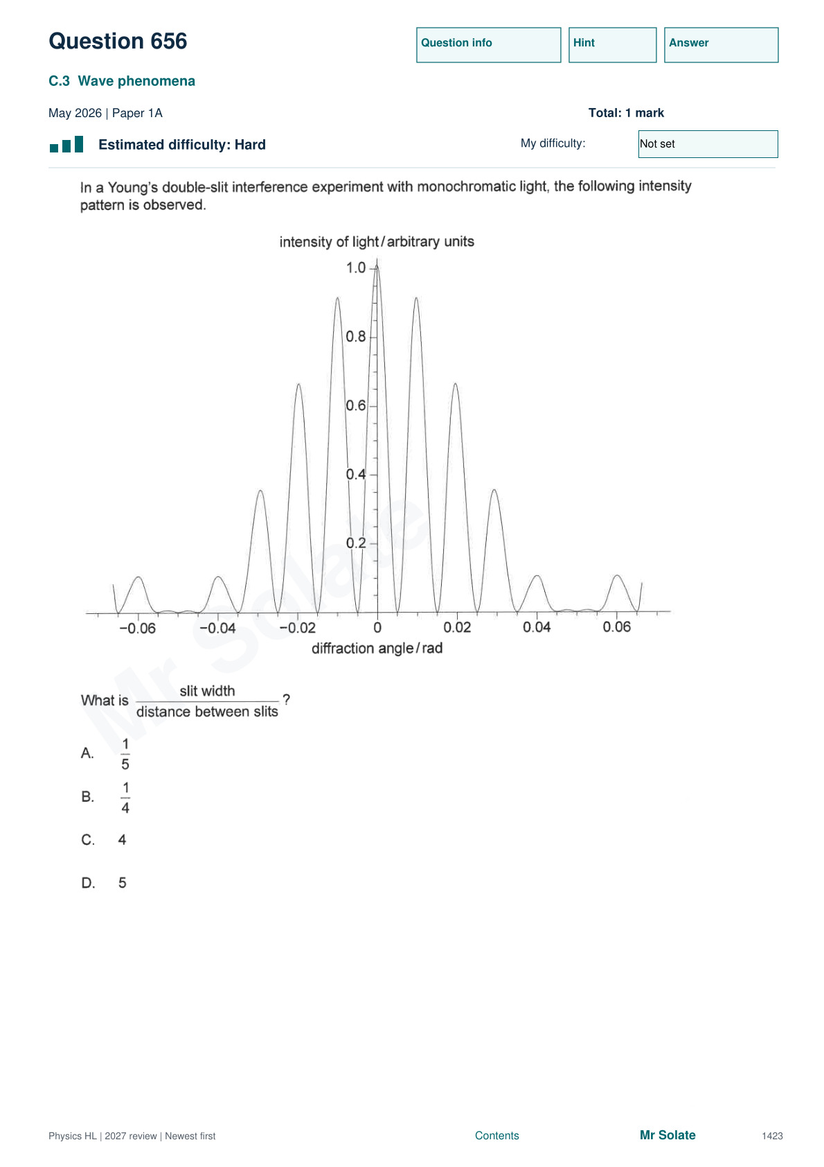 Original Physics question 656, page 1423